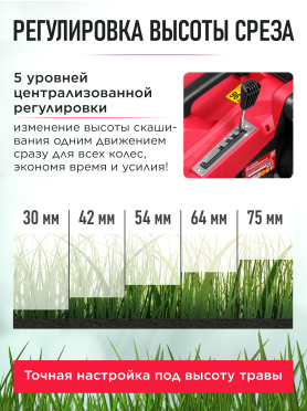 Газонокосилка электрическая WORTEX LM 3816 