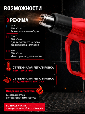 Фен строительный (термовоздуходувка) WORTEX HG 6120-1 
