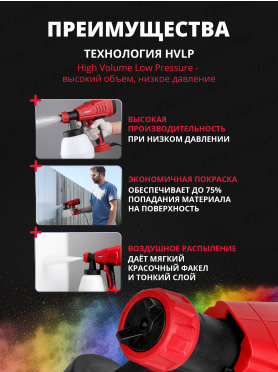 Краскораспылитель электрический WORTEX LX PS 0845-1 