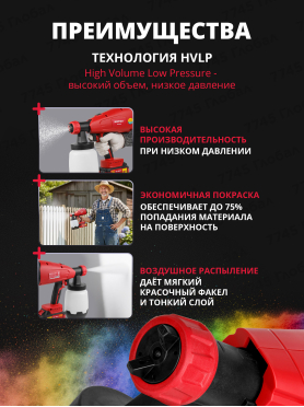 Краскораспылитель аккумуляторный WORTEX CPS 1810 XLT SOLO 