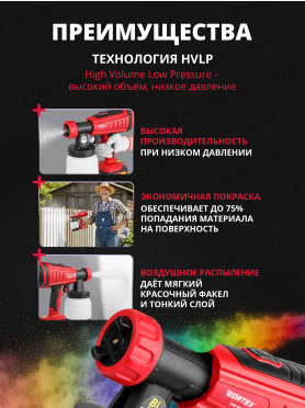 Краскораспылитель аккумуляторный WORTEX CPS 1808 ALL1