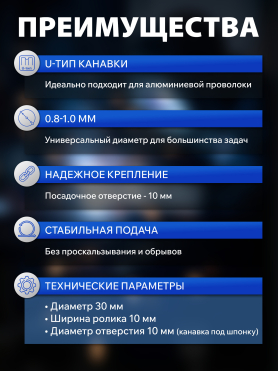 Ролик подающий для проволоки SOLARIS 0,8-1,0 мм U-тип 