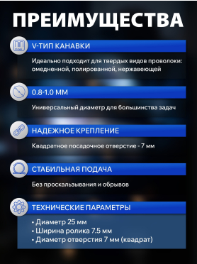 Ролик подающий для проволоки SOLARIS 0,8-1,0 мм V-тип 