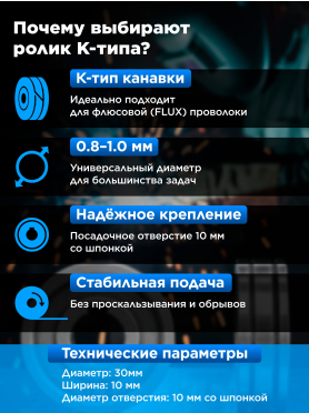 Ролик подающий для проволоки SOLARIS 0,8-1,0 мм K-тип 