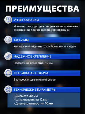 Ролик подающий для проволоки SOLARIS 1,0-1,2 мм V-тип 