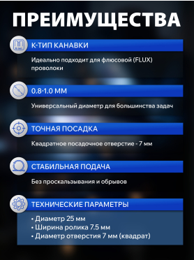 Ролик подающий для проволоки SOLARIS 0,8-1,0 мм K-тип 