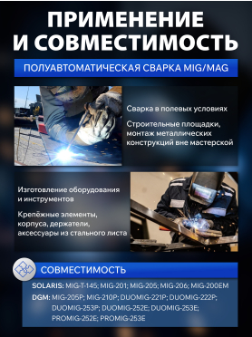 Ролик подающий для проволоки SOLARIS 0,8-1,0 мм K-тип 