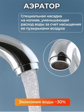 Смеситель для кухни D35 серия 02 
