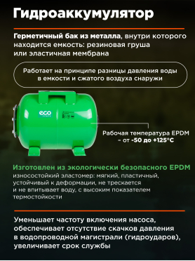 Насосная станция ECO GFI-904
