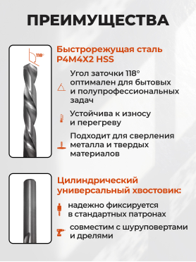 Набор сверл по металлу 1-13 мм 25 штук GEPARD 