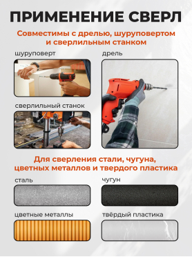 Набор сверл по металлу 1-13 мм 25 штук GEPARD 