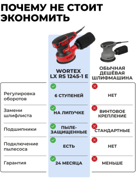 Шлифмашина эксцентриковая (орбитальная) WORTEX LX RS 1230 