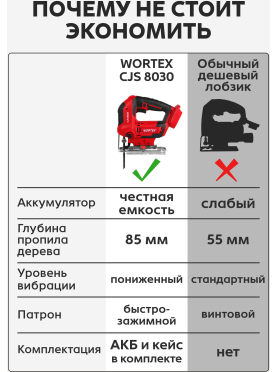 Лобзик аккумуляторный WORTEX CJS 8030 XLT SET 