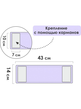 Сменная насадка для швабры PERFECTO LINEA из шенилла