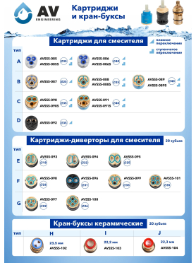 Картридж для дивертора D26 AV ENGINEERING тип F 