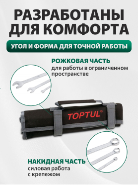 Набор ключей комбинированных 6-32 мм 26 предметов TOPTUL 