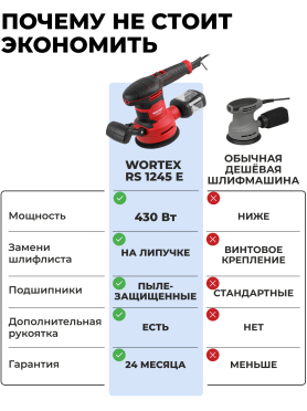 Шлифмашина эксцентриковая (орбитальная) WORTEX RS 1245 E 