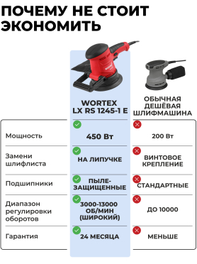 Шлифмашина эксцентриковая (орбитальная) WORTEX LX RS 1245-1 E 