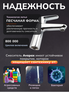 Смеситель для умывальника AVAPAX серия Mosel черный 