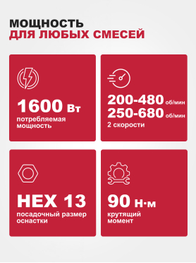 Миксер строительный WORTEX MX 1416-1 D 