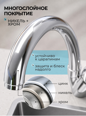 Смеситель для кухни ECONOCE серия 260 