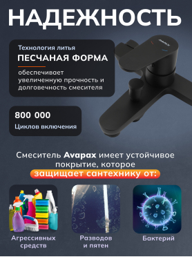 Смеситель для ванны AVAPAX серия Mosel черный 
