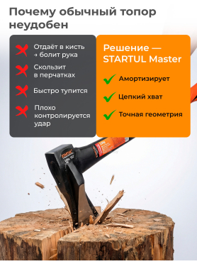 Топор-колун клиновой STARTUL Master ST2027