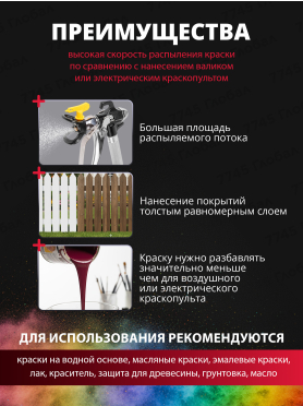 Аппарат окрасочный безвоздушный WORTEX LS 2215 