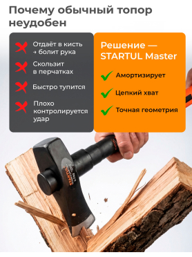 Топор-колун STARTUL Master ST2028