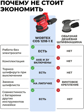 Шлифмашина эксцентриковая (орбитальная) аккумуляторная WORTEX COS 1218-1 E ALL1