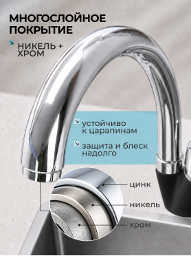 Смеситель для кухни ECONOCE серия 280 черный 