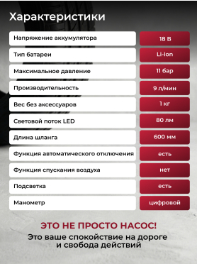 Компрессор автомобильный аккумуляторный WORTEX CTI 1811 ALL1