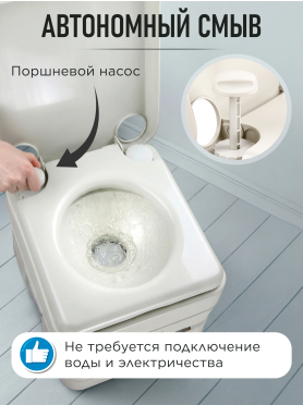 Биотуалет портативный AV ENGINEERING Aqius 20 