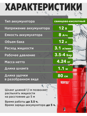 Опрыскиватель ранцевый аккумуляторный 12 л WORTEX KS 1280 SET 