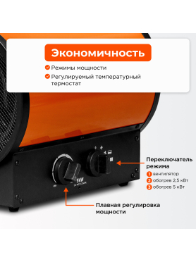 Пушка тепловая электрическая ECOTERM EHR-05/3G 