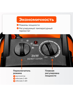 Пушка тепловая электрическая ECOTERM EHR-03/1F 