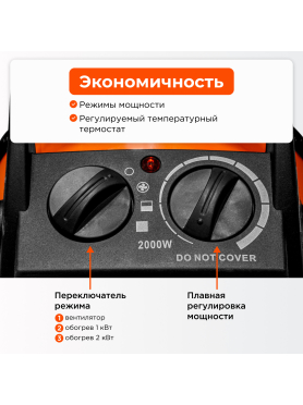 Пушка тепловая электрическая ECOTERM EHR-02/1F 