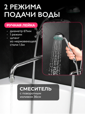 Смеситель для ванны ECONOCE серия 410 