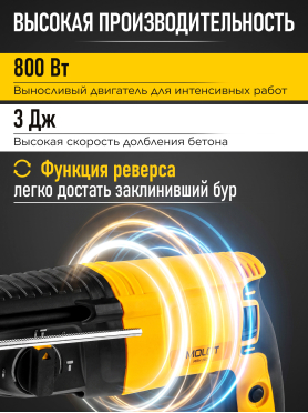 Перфоратор MOLOT MRH 2828 