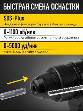 Перфоратор MOLOT MRH 2828 