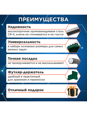 Набор ключей шестигранных 1,5-10 мм 9 предметов коротких ВОЛАТ 