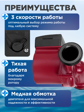Насос циркуляционный A&P Titan-RS32-40-180 