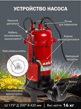 Насос дренажный ASILAK SLP-2001 