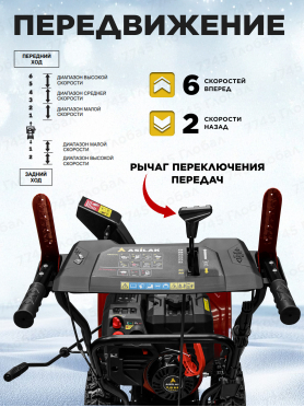Снегоуборщик бензиновый ASILAK SBG-756 