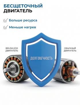 Шлифмашина эксцентриковая (орбитальная) аккумуляторная BULL CRS 1218 E SOLO XLTpro 