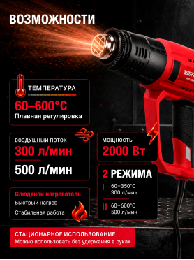 Фен строительный (термовоздуходувка) WORTEX HG 6124 T 