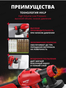 Краскораспылитель электрический WORTEX PS 1165-1 