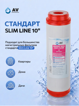 Картридж для удаления железа AV ENGINEERING Optima 10" 