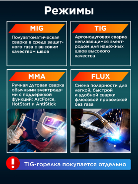 Полуавтомат сварочный DGM TECMIG-300 SYN 