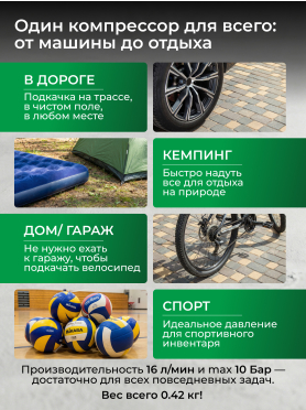 Компрессор автомобильный ECO AE-005 Comfort 